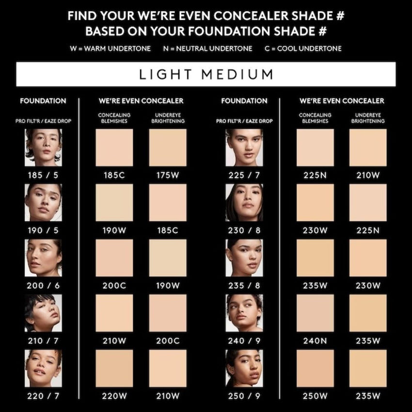 Were Even Hydrating Longwear Concealer - 225N Light Medium With Neutral Undertones by Fenty Beauty for Women - 0.3 oz Concealer - 7DAY'S