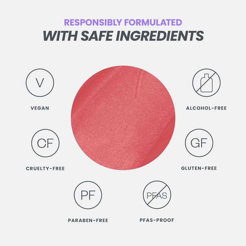 Wonderskin Wonder Blading All Day Lip Stain Peel Off Masque - Long Lasting, Waterproof and Transfer Proof Nude Lip Tint, Matte Finish Peel Off Lip Stain (Whimsical Masque) - 7DAY'S