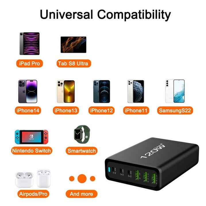 120W multi-port charger compatible with iPhone, iPad, Samsung, Nintendo Switch, smartwatch, AirPods