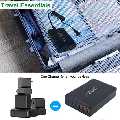 120W GaN3 travel charger for all devices, compact multi-port USB power adapter ideal for luggage packing