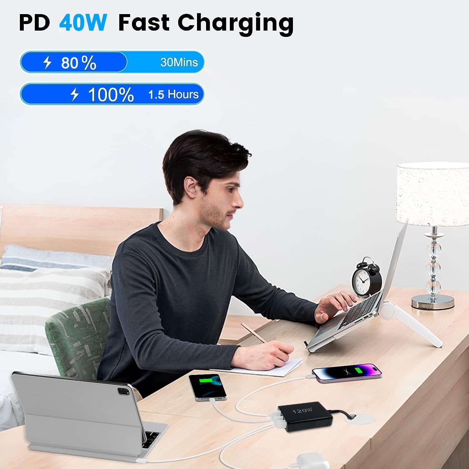 PD 40W fast charging power bank charging laptop, phone, tablet at desk with 80% in 30 mins