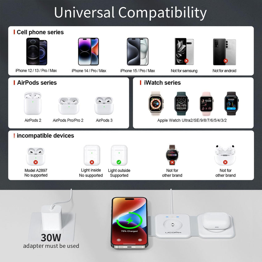 15W for Magnetic Multple Devices,Nano Pro 3 - in - 1 Wireless Charging Station,Top Speed Wireless Charger for Multple Device with 30W Adapter,Compatible for iPhone 15/14/13/12,AirPods,iWatch - 7DAY'S