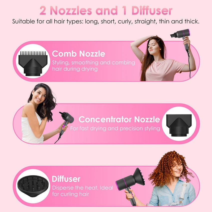 1800W Hair Dryer Portable Compact Hair Blow Dryer with Cool/Warm/Hot Wind with Diffuser Concentrator/Comb Nozzle ALCI Plug Overheat Protection for Women Man Straight Curly Hair - 7DAY'S