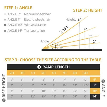 2' Steps Ramp,Portable Wheelchair Ramp,Carpeted Foldable Handicap Ramp - 7DAY'S