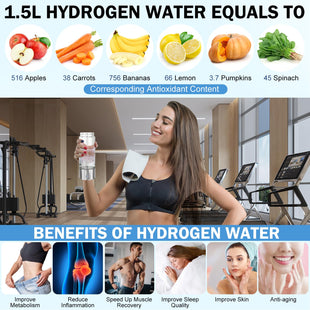 2025 New Hydrogen Water Bottle, Hydrogen Water Bottle Generator, 3 - Min Rapid Electrolysis, 2000+ PPB Hydrogen Water, 450ml Portable Hydrogen Water Generator for Office, Daily Drinking and Gifts - 7DAY'S