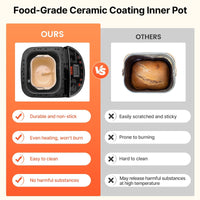 2LB 19 - in - 1 Bread Maker Automatic Compact Dough Machine Nonstick 3 Crust Colors - 7DAY'S