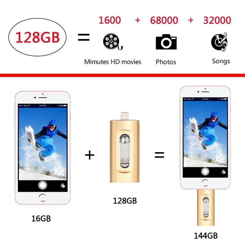 3 - in - 1 Flash Drive: 128GB, Lightning/USB 3.0/Micro - USB, Blazing - Fast, Multi - Compatible, Stylish（Super Good qualiey） (64, GB) - 7DAY'S