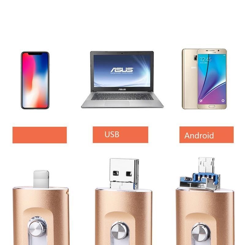 3 - in - 1 Flash Drive: 128GB, Lightning/USB 3.0/Micro - USB, Blazing - Fast, Multi - Compatible, Stylish（Super Good qualiey） (64, GB) - 7DAY'S