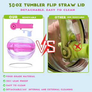 30oz Tumbler Detachable Flip Straw Lid for Stanley Cup Accessory,Leak Proof Lids for Stanley Cup, Accessories Compatible with Stanley Cups Cover (Light Blue & Purple - 1, 30oz) - 7DAY'S