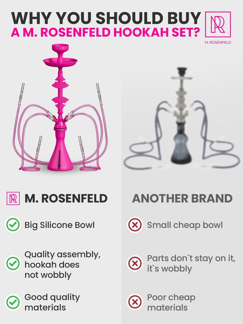 4 Hose Hookah set with everything Pink Hookah 4 Hose Set Mini Hookah Party Set with 50x Foil Big Silicone Bowl 10x Tips 4x Mouthpiece 4x Hookah Hose Tongs Hookah Kit - 7DAY'S