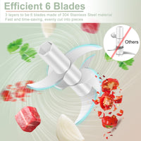 400ML Electric Garlic Chopper, 6 Blades Garlic Grinder Mini Vegetable Chopper, USB Portable Veggie Chopper, Garlic Mincer, Onion Chopper, Food Processor for Ginger, Chili, Fruit, Meat - 7DAY'S