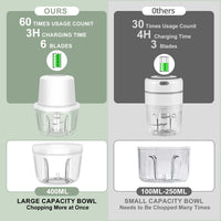 400ML Electric Garlic Chopper, 6 Blades Garlic Grinder Mini Vegetable Chopper, USB Portable Veggie Chopper, Garlic Mincer, Onion Chopper, Food Processor for Ginger, Chili, Fruit, Meat - 7DAY'S