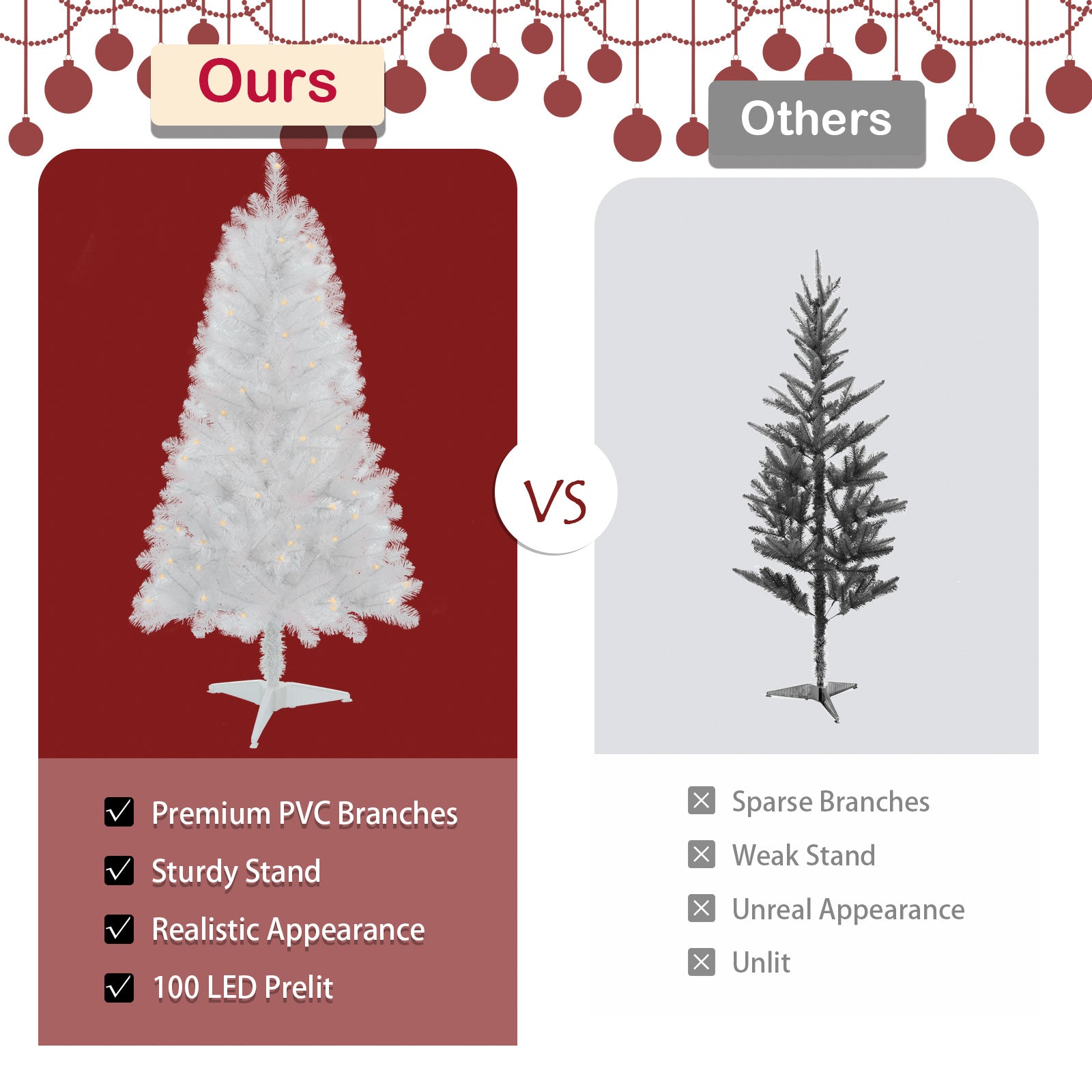 4ft White Artificial Christmas Tree Prelit With Stand ,100 Warm White Led Lights, Realistic 241 Branch Tips PVC White Norwood Spruce Tree Easy Assembly For Indoor, Home - 7DAY'S