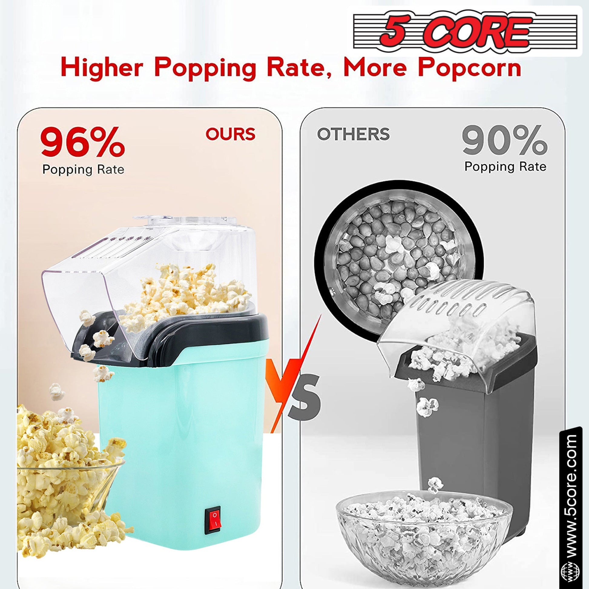 5 Core Popcorn Machine 16 Cup Capacity Hot Air Popper Mini Portable Tabletop Electric Pop Corn Maker Maquina Para Hacer Palomitas De Maiz For Home Movie Party - 7DAY'S