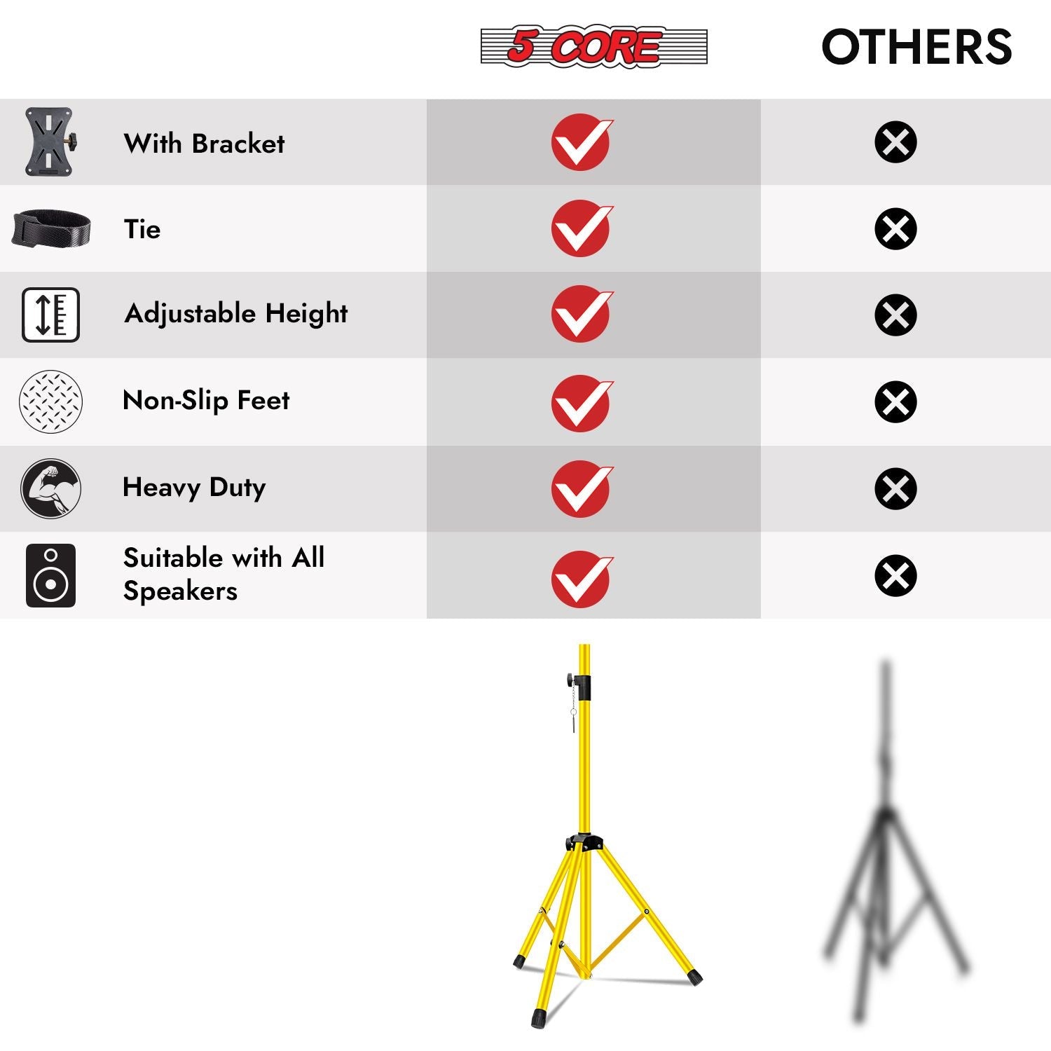 5 Core Speaker Stand 2Pcs Tripod Floor Tall Adjustable Up to 72 Inch DJ Studio Monitor Stands Pole Mount - 7DAY'S