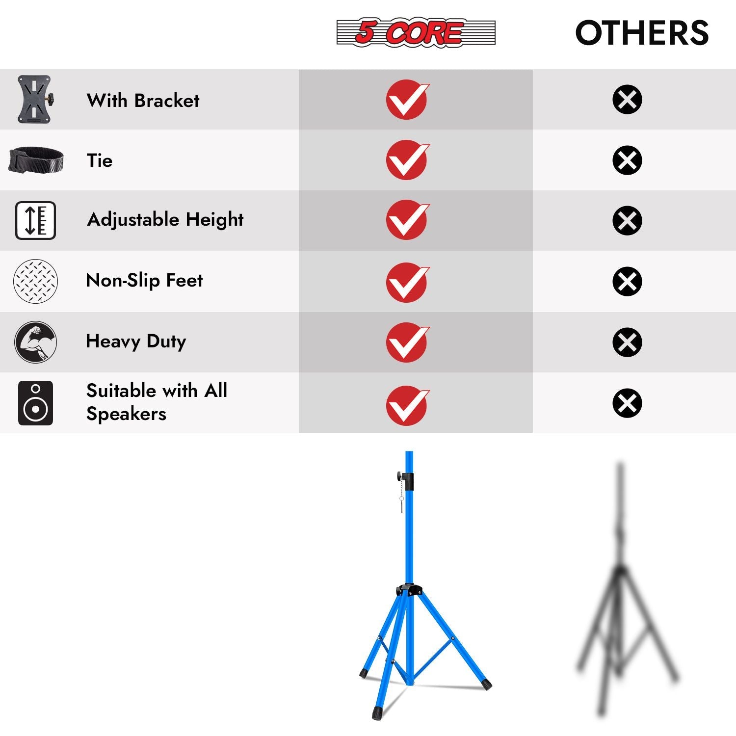 5 Core Speaker Stand 2Pcs Tripod Floor Tall Adjustable Up to 72 Inch DJ Studio Monitor Stands Pole Mount - 7DAY'S
