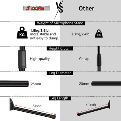 5 Core Tripod Mic Stand Floor 2Pcs Adjustable 18 to 72 Inches Sturdy Boom Arm Holder Microphone Stands Pedestal Para Microfono for Singing - 7DAY'S