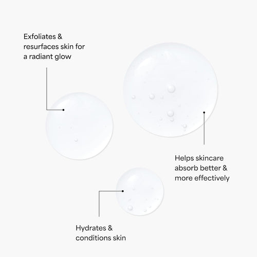 TULA Skin Care Secret Solution Pro-Glycolic 10% pH Resurfacing Toner - Face Toner to Gently Exfoliate and Hydrate Skin, with Proprietary Blend of Probiotics and Glycolic Acid, 2.7 oz.