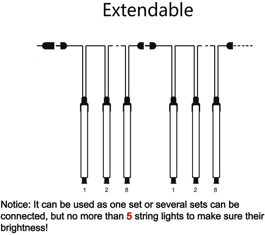 Kwaiffeo Christmas Lights Outdoor, 8 Tubes Meteor Shower Lights LED Snow Falling Icicle Cascading Light for Xmas Tree Wedding Decoration Party, UL Plug, White