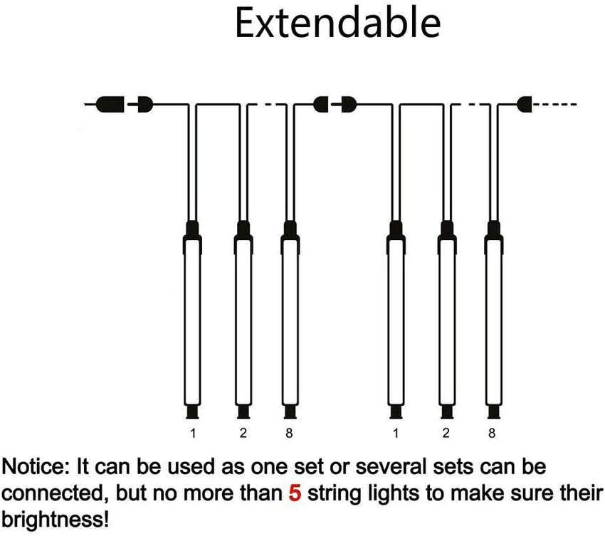 Kwaiffeo Christmas Lights Outdoor, 8 Tubes Meteor Shower Lights LED Snow Falling Icicle Cascading Light for Xmas Tree Wedding Decoration Party, UL Plug, White