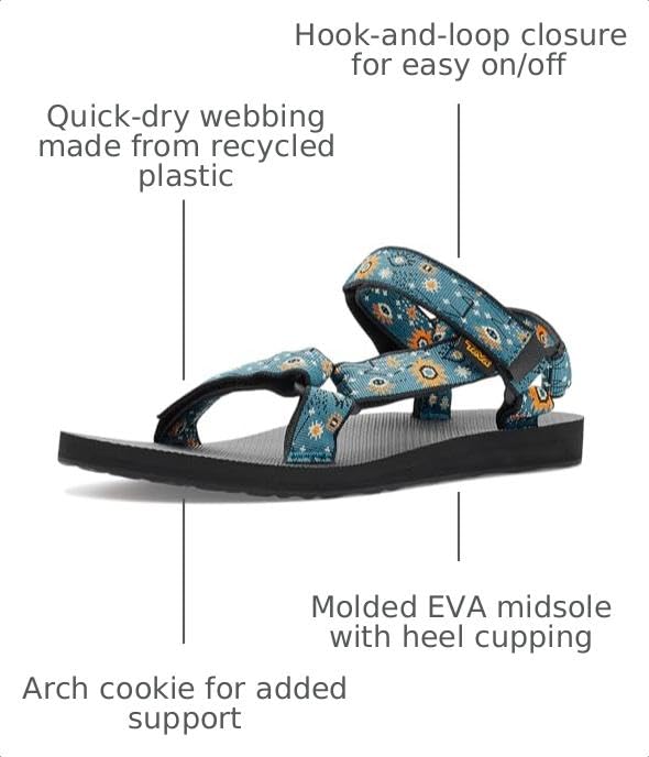 Teva Women's Original Universal Sandal, Black, 7 M USTeva Women's Original Universal Sandal, Black, 7 M US