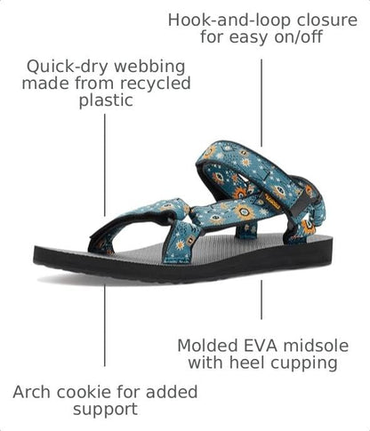 Teva Women's Original Universal Sandal, Black, 7 M USTeva Women's Original Universal Sandal, Black, 7 M US