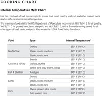 BLACK+DECKER Crisp 'N Bake Air Fryer Toaster Oven Combo, 12 in 1 Countertop Convection Oven Cooks Food Fast, Fits a Whole Pizza or 6 Toast Slices, French Doors with Stainless Steel Finish