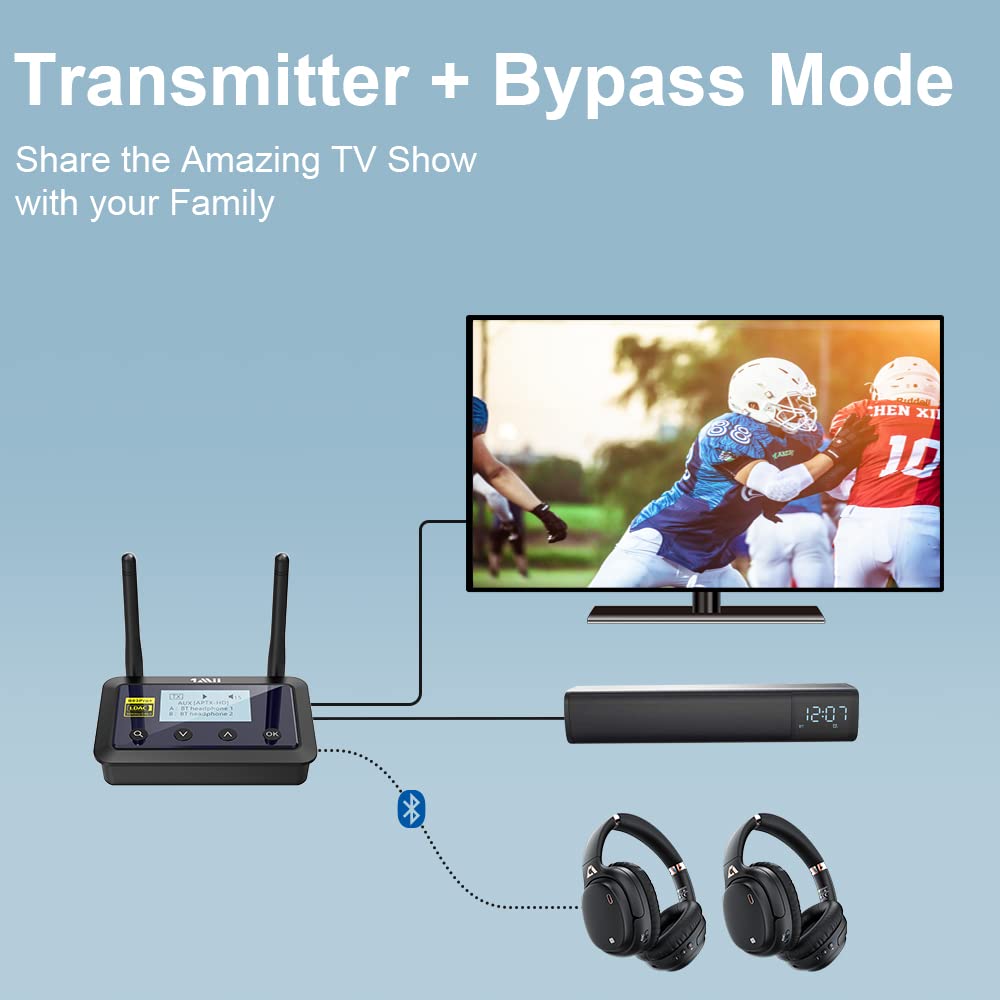 1Mii B03Pro+ Bluetooth 5.3 Transmitter Receiver Certified LDAC for TV Home Stereo, Long Range Bluetooth Extender Wireless Audio Adapter with Screen, Optical RCA AUX 3.5mm Outputs/Inputs