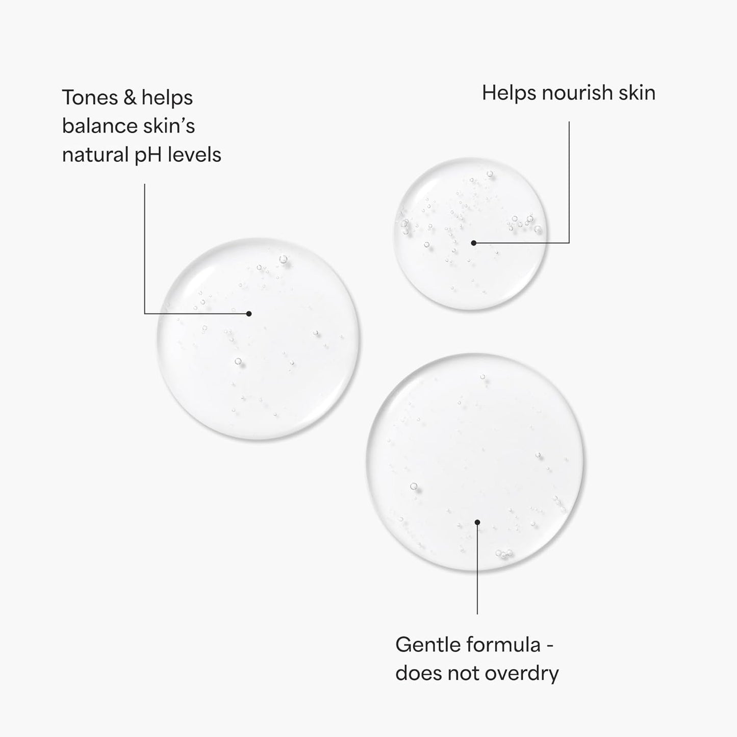 TULA Skin Care Clarifying Tonic Alcohol-Free Daily Toner - Face Toner to Gently Exfoliate and Tighten Pores, Contains Witch Hazel and Niacinamide, 5.07 Fl Oz.