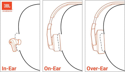 JBL Tune 510BT - Bluetooth headphones with up to 40 hours battery, microphone for call, foldable and comfortable, Android and iOs compatible (Black)