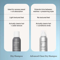 Living Proof Perfect Hair Day Dry Shampoo – Absorbs Oil, Sweat, Odor, Cleans Hair, Fresh Scent, Detoxifies Scalp for Women and Men