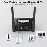 1Mii B06TX Bluetooth 5.2 Transmitter for TV to Wireless Headphone/Speaker, Bluetooth Adapter for TV w/Volume Control, AUX/RCA/Optical/Coaxial Audio Inputs, Plug n Play, aptX Low Latency & HD