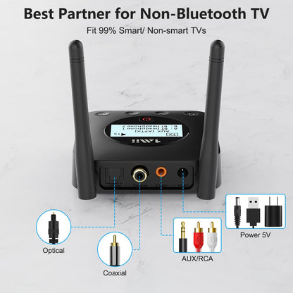 1Mii B06TX Bluetooth 5.2 Transmitter for TV to Wireless Headphone/Speaker, Bluetooth Adapter for TV w/Volume Control, AUX/RCA/Optical/Coaxial Audio Inputs, Plug n Play, aptX Low Latency & HD