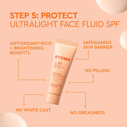 BYOMA Universal Skincare Heroes (5-Piece Kit) - Skincare Gift Set with Jelly Cleanser, Milky Toner, Hydrating Serum, Gel Cream & SPF 50 - Skin Barrier Repair Gift Set with Makeup Bag