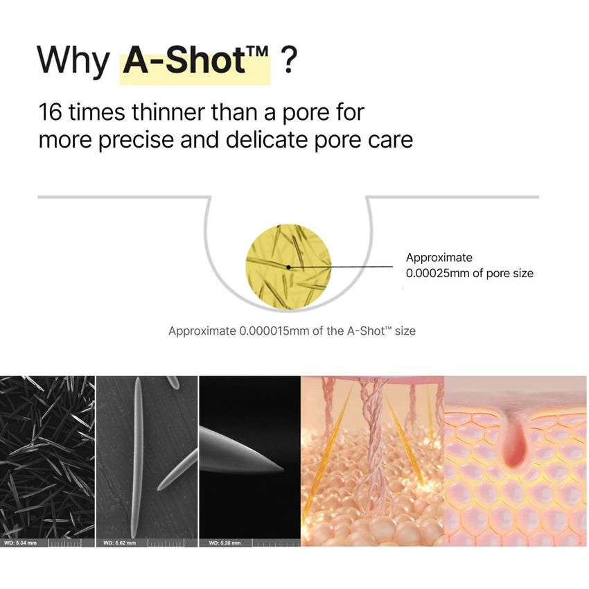 celimax The Vita A Retinal Shot Tightening Booster | 0.1% Retinal, 3% Matryxyl, High-Strength Retinoid for Anti-Aging, Pore Minimizer, Wrinkles & Fine Lines, Firmer Skin, 15ml