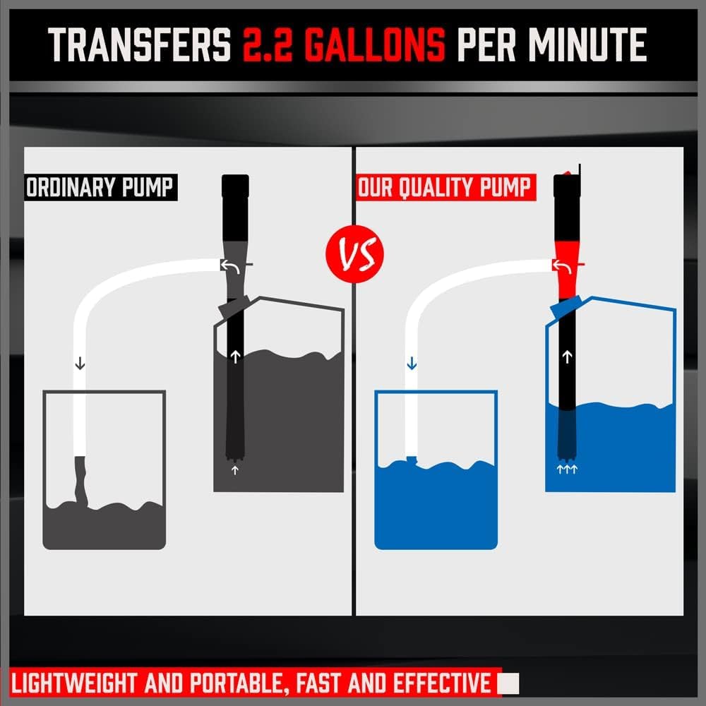 SEDY Electric Hand Pump, Portable Battery Powered Transfer Pump, Multi-Use Siphon Liquid Extractor for Gasoline, Diesel, Fuel, and Water Transfer
