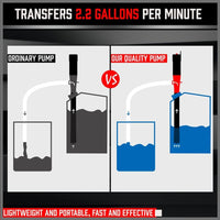 SEDY Electric Hand Pump, Portable Battery Powered Transfer Pump, Multi-Use Siphon Liquid Extractor for Gasoline, Diesel, Fuel, and Water Transfer