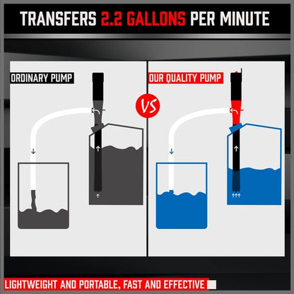 SEDY Electric Hand Pump, Portable Battery Powered Transfer Pump, Multi-Use Siphon Liquid Extractor for Gasoline, Diesel, Fuel, and Water Transfer