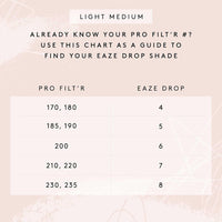 Fenty Beauty by Rihanna Eaze Drop Blurring Skin Tint 7