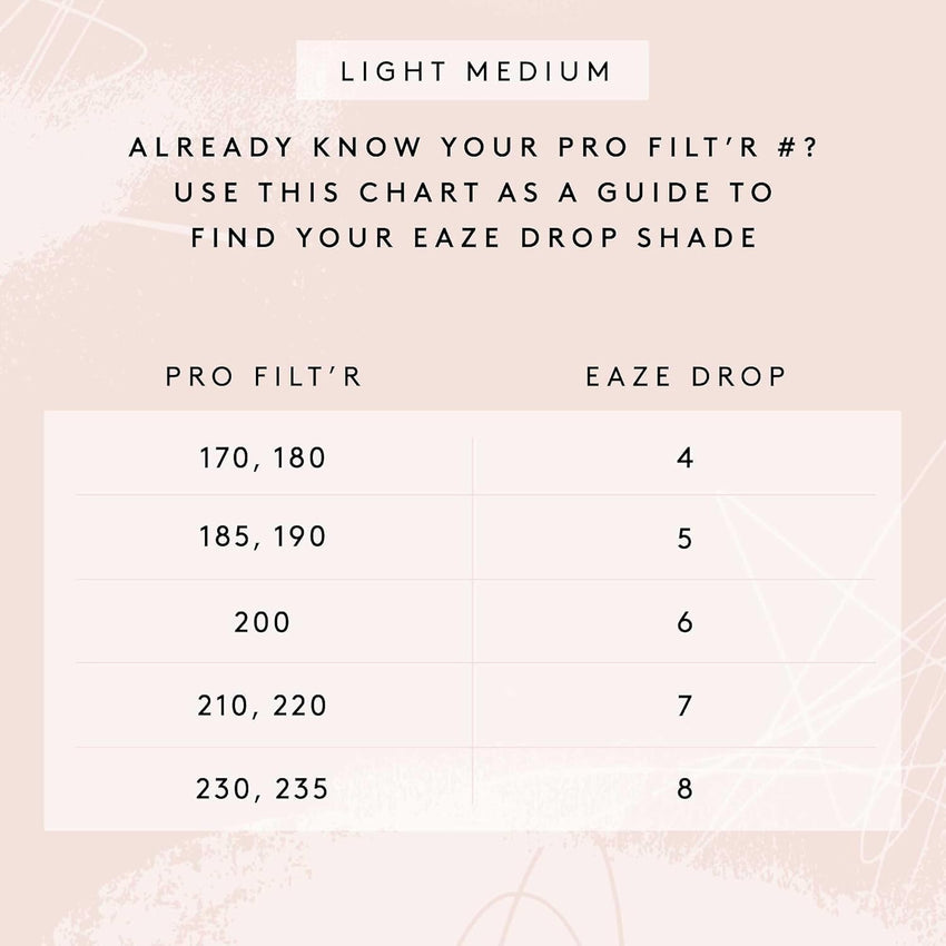 Fenty Beauty by Rihanna Eaze Drop Blurring Skin Tint 7