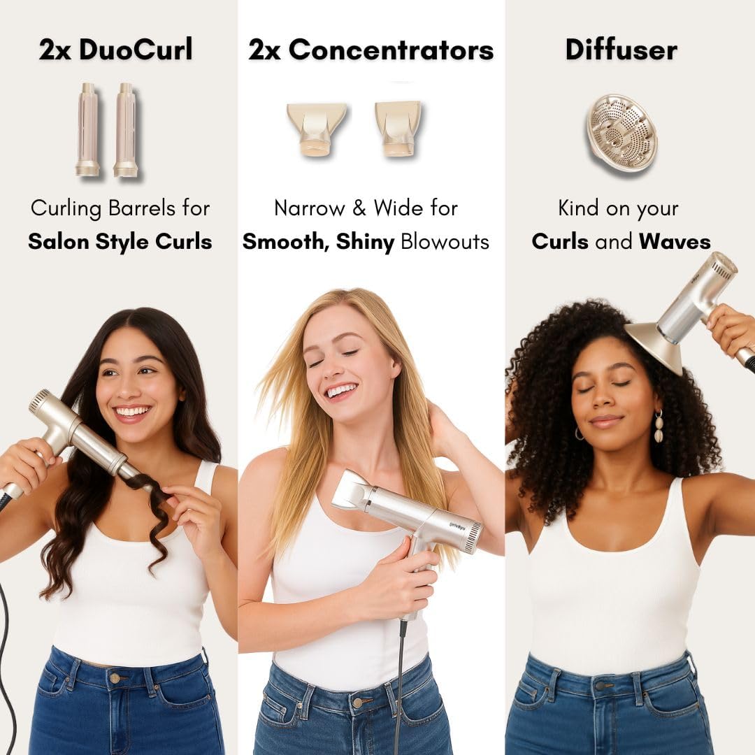 Hypersonic Hair Dryer | 110,000 RPM High-Speed Ionic Blow Dryer with 500 Million Negative Ions | No Heat Damage, Low Noise, 5 Attachments for All Hair Types