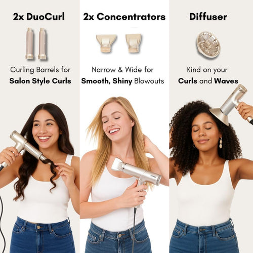 Hypersonic Hair Dryer | 110,000 RPM High-Speed Ionic Blow Dryer with 500 Million Negative Ions | No Heat Damage, Low Noise, 5 Attachments for All Hair Types