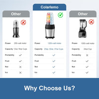 12-Piece Smoothie Blender Maker 25,000 RPM Personal Blender for Ice Crushing Smoothies & Frozen Drinks Nuts with 23oz, 32oz, 37oz Portable Cups Two 6-Leaf Stainless Steel Blades, Silver