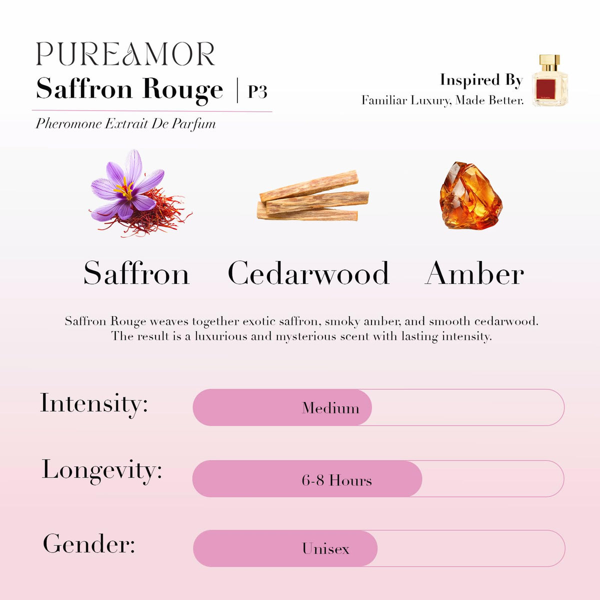 PUREAMOR Pheromone Perfume for Women, Moonlight Mellow Extrait de Parfum - Long Lasting Sweet Floral Gourmand Scent, 30% High Concentration, Full Size Fragrance Spray, 1.0 oz / 30 ml
