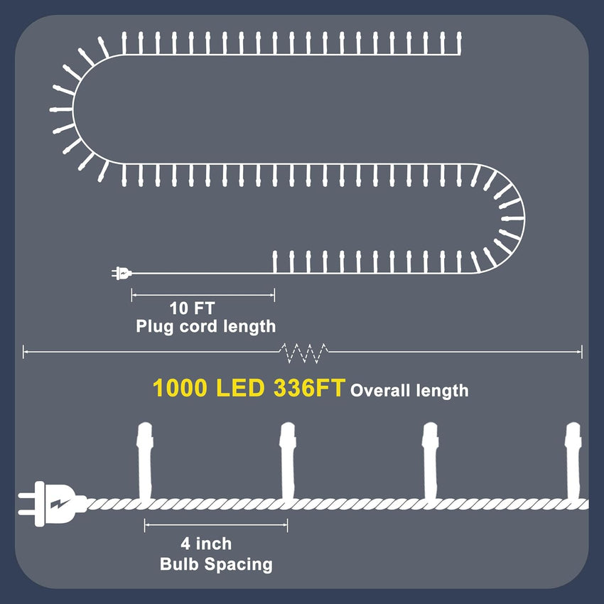 RPGT Christmas Light 1000 LEDs 336ft Green Cable Wire Fairy String Tree Twinkle Lights Plug in 12 Modes for, Outdoor, Garden, Wedding, Christmas Party, Home Decoration (Warm White)