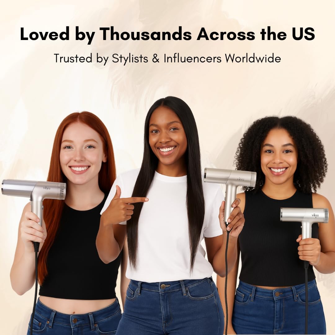 Hypersonic Hair Dryer | 110,000 RPM High-Speed Ionic Blow Dryer with 500 Million Negative Ions | No Heat Damage, Low Noise, 5 Attachments for All Hair Types