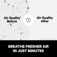 PuroAir 400 HEPA Air Purifier for Home Large Rooms - Covers 2,000 Sq Ft - Filters Up To 99.9% of Pollutants, Smoke, Pollen, Dust, and VOCs - Quiet HEPA Air Filter - Air Purifiers for Bedroom