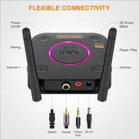[Upgraded] 1Mii B06Pro Long Range Bluetooth Receiver, HiFi Wireless Audio Adapter, Bluetooth 5.1 Receiver with 3D Surround aptX HD Low Latency Optical RCA AUX 3.5mm Coaxial for Home Stereo System