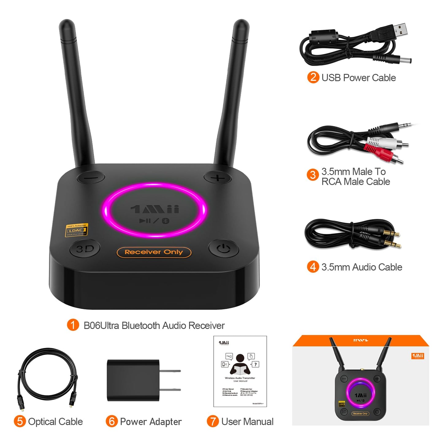 [Upgraded] 1Mii B06Pro Long Range Bluetooth Receiver, HiFi Wireless Audio Adapter, Bluetooth 5.1 Receiver with 3D Surround aptX HD Low Latency Optical RCA AUX 3.5mm Coaxial for Home Stereo System