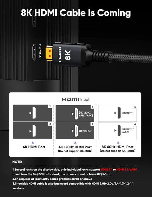 Snowkids 8K HDMI 2.1 Cable 1.5 ft, Non-Slip Nylon Braided, 48Gbps Ultra High-Speed HDMI Cables Cord, 10K 8K@60Hz, 4K@120Hz Compatible for TV/PS-5/X-box/Projector/Sound System & More